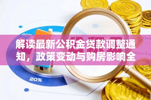 金山屯解读最新公积金贷款调整通知，政策变动与购房影响全解析
